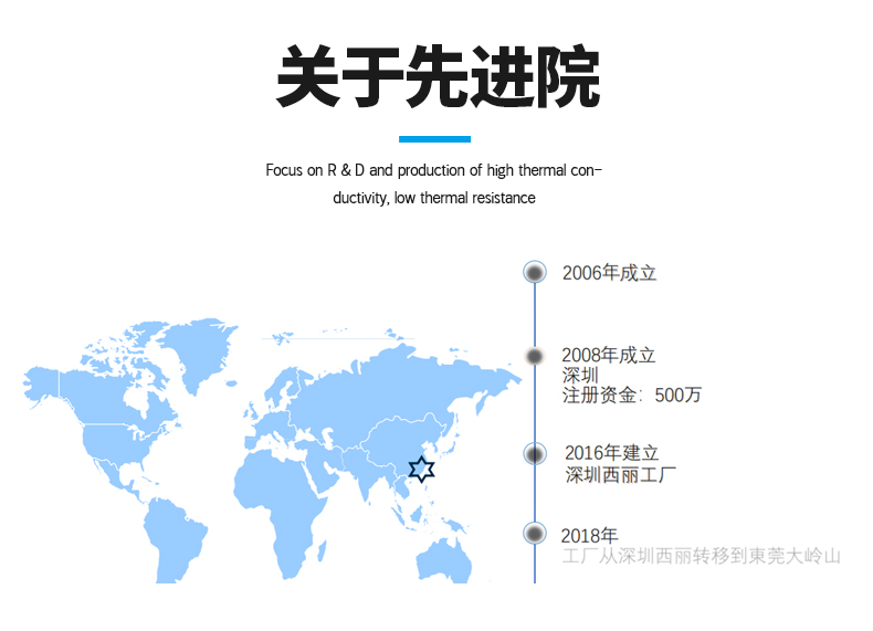 化学镀金PI膜, 化学镀锡PI膜, 镀金铜箔, 镀锡铜箔