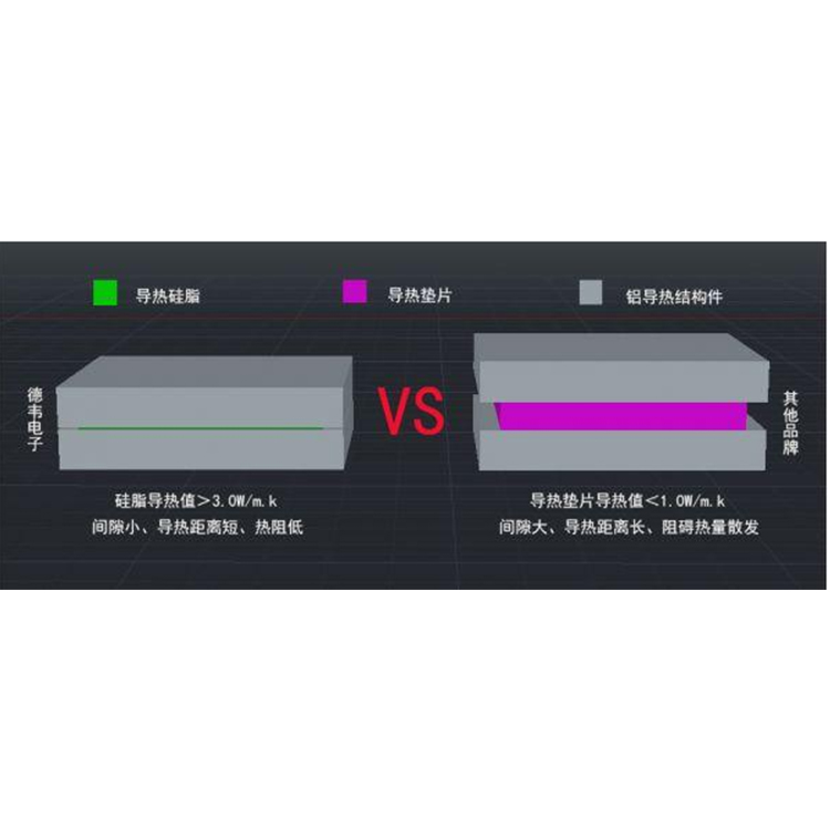 吸波导热粉体