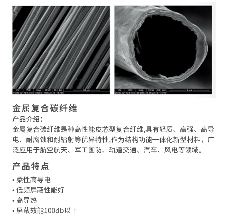 导电材料