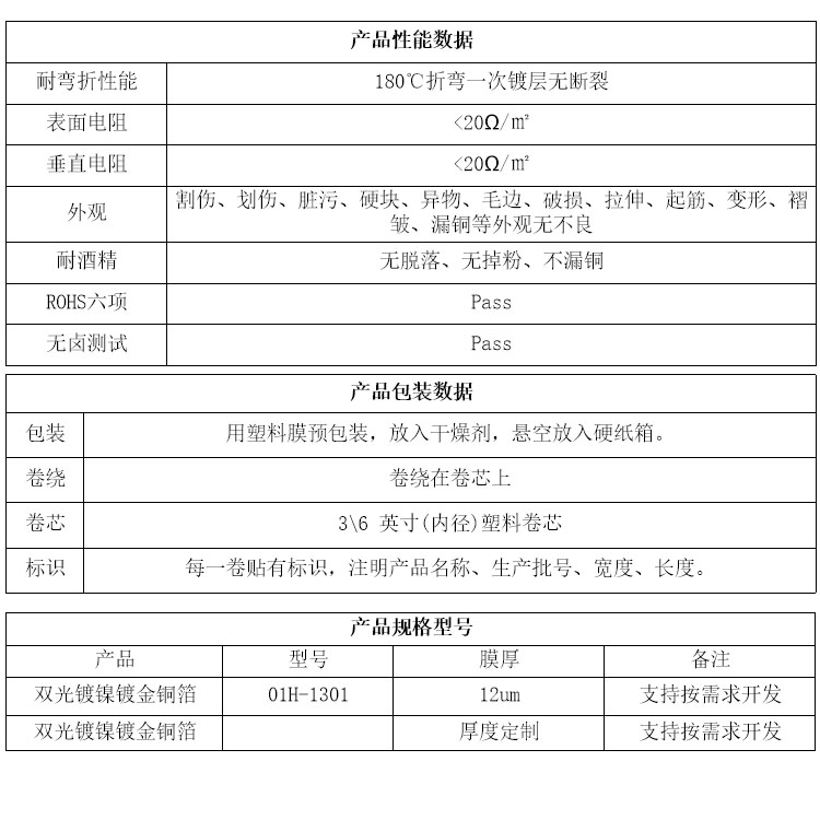 参数.jpg