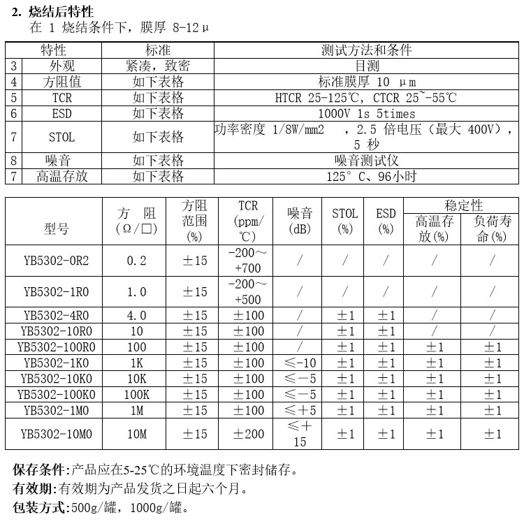 参数1.jpg