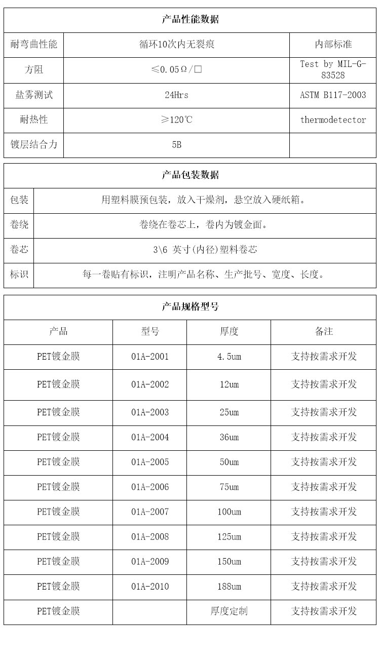 PET镀金膜参数 PET镀金膜参数