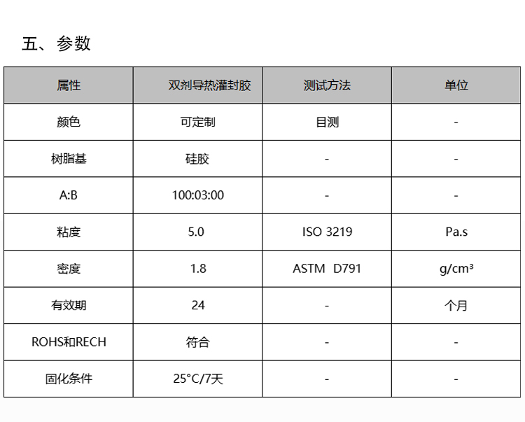 详情页模板_04.jpg 详情页模板_04.jpg