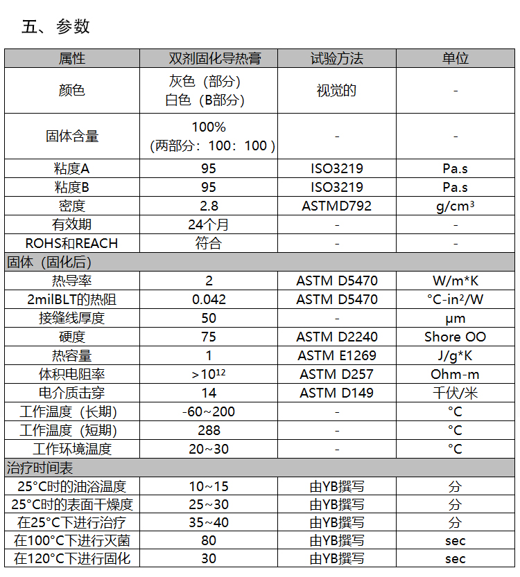 详情页模板_04.jpg 详情页模板_04.jpg