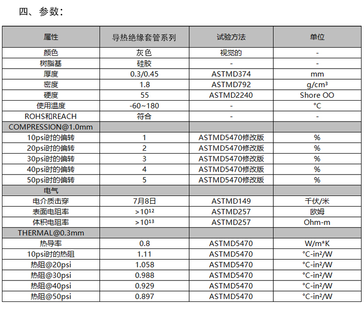 详情页模板_04.jpg 详情页模板_04.jpg