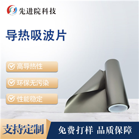 Thermal absorption wave plate